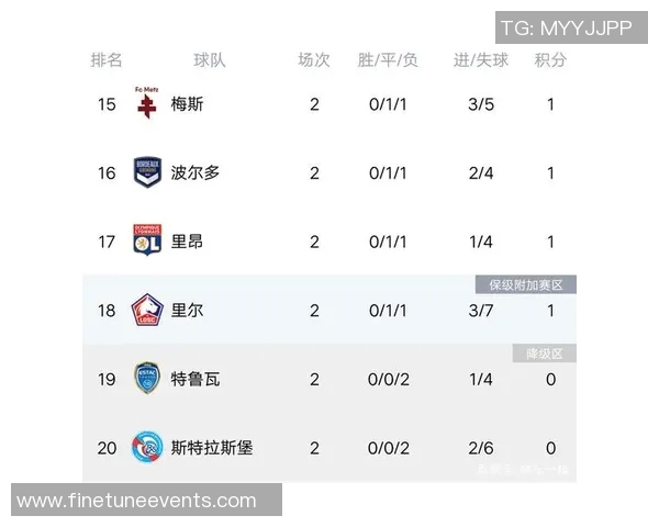 南京羽毛球队强势领跑联赛积分榜以57分稳居第一名