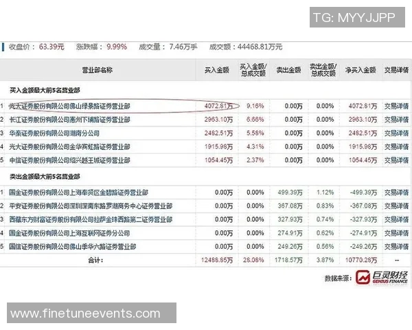 广州网球队在洲际杯中的个人能力表现分析与点评