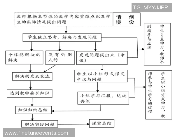 成都乒乓球队战术解析与转换体系的深度探讨与实践应用