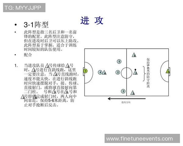西安足球队进攻战术解析与球员表现全面分析