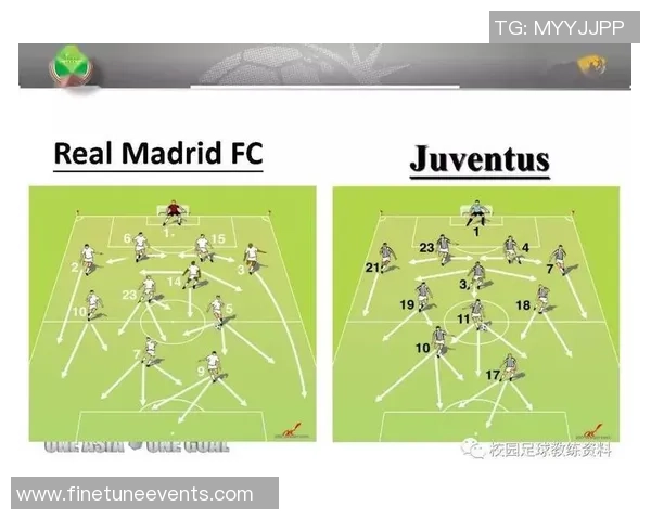 足球战术：上海足球队的整体压制体系