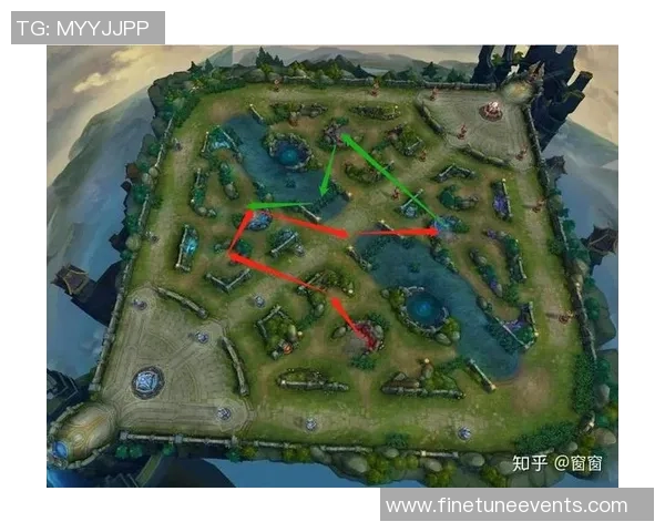 从零开始：王者荣耀状态完全攻略