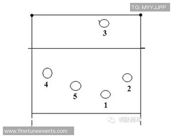 专业解读：深圳排球队的防守打法