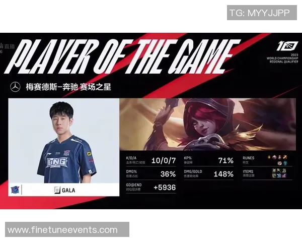 英雄联盟纪实:记录LNG的奋斗经历 英雄联盟纪实:记录LNG的奋斗经历