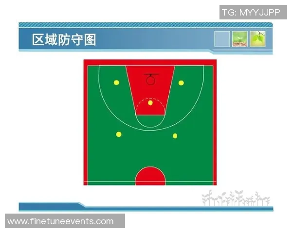 专业解读：杭州篮球队的区域防守打法
