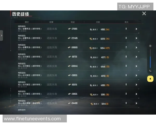 权威发布：和平精英团队协作实力榜单
